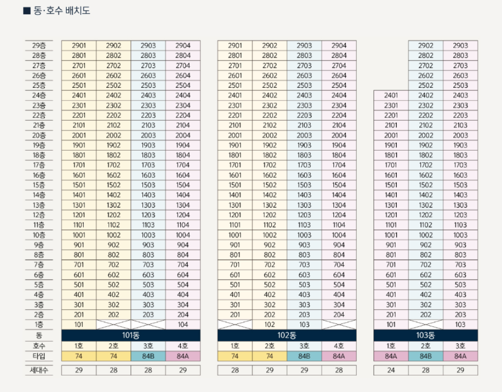 동호배치도.PNG